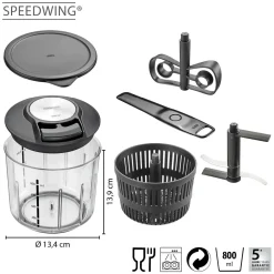 Multizerkleinerer SPEEDWING®
