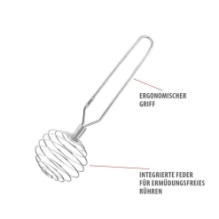 Quirlbesen WIRELLLA
